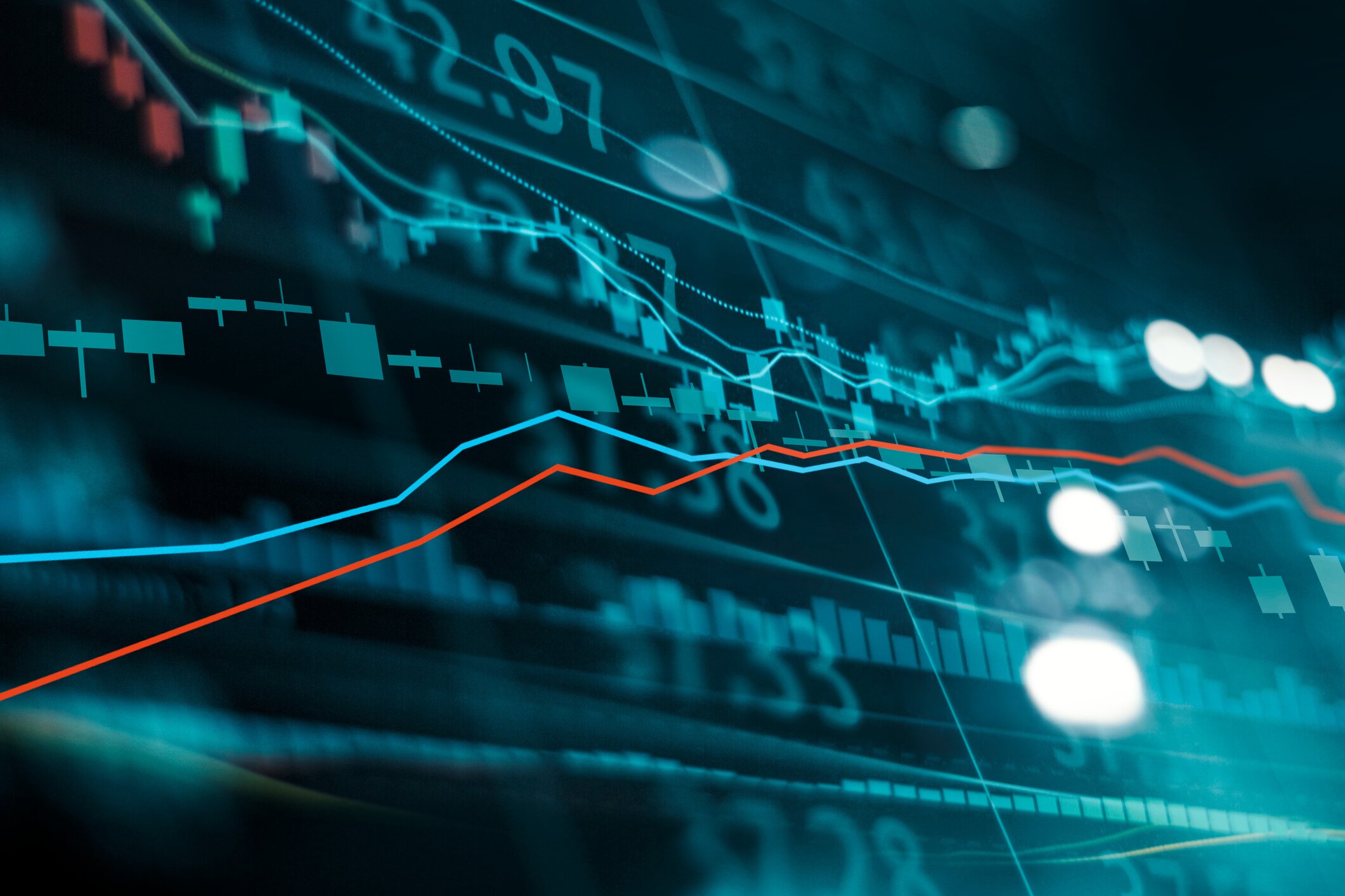 Charts depicting the economy and stock market