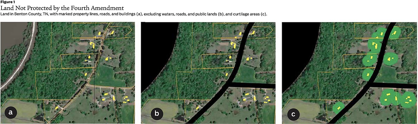 Land Not Protected by the Fourth Amendment