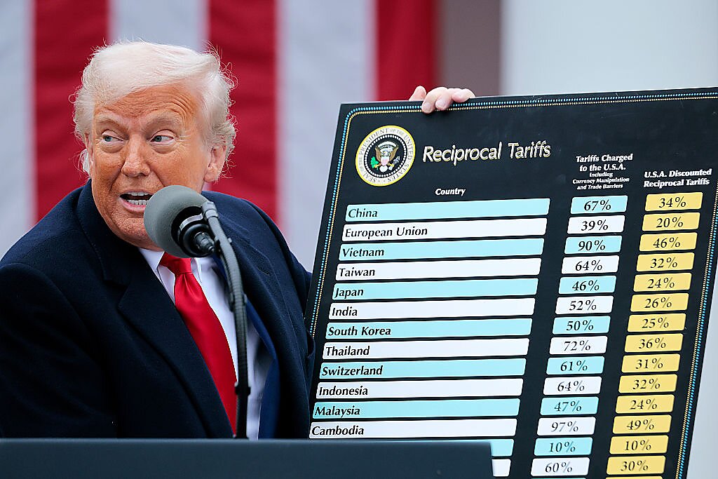 trump tariffs